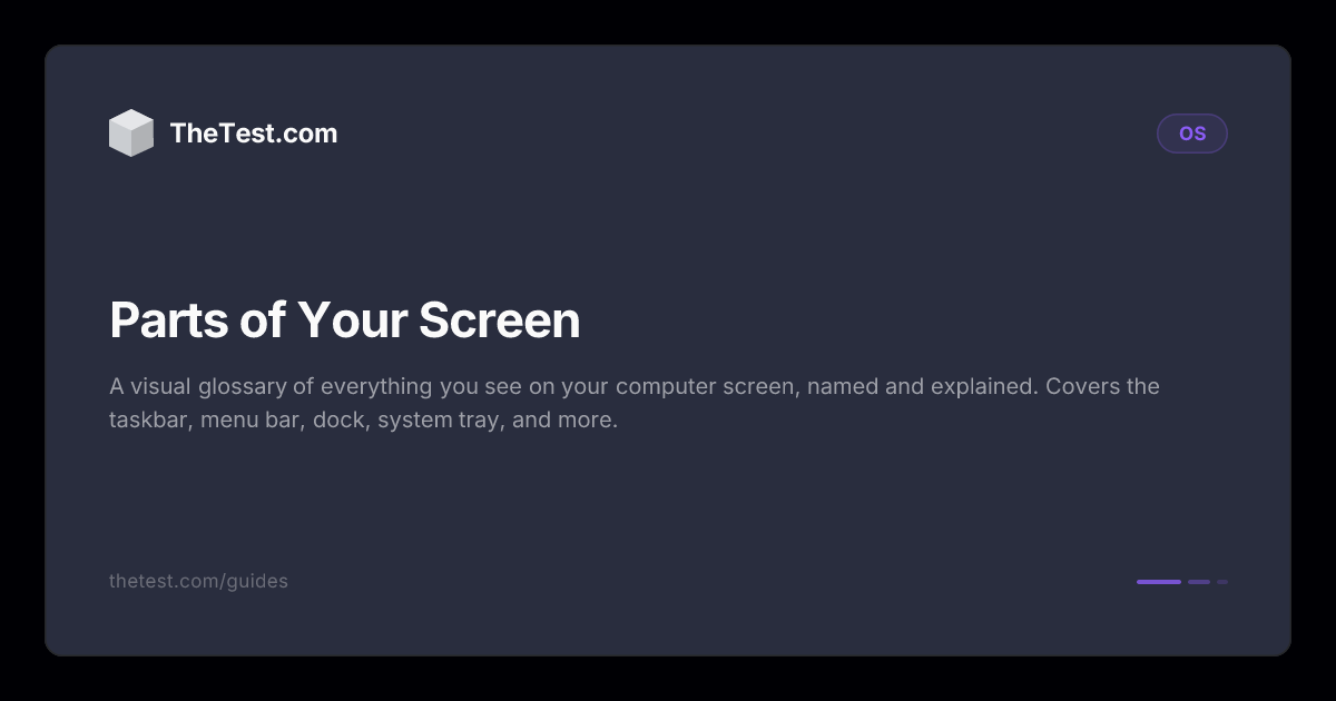 Parts of Your Screen - TheTest
