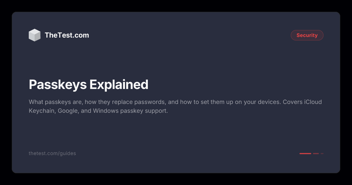 Passkeys Explained - TheTest